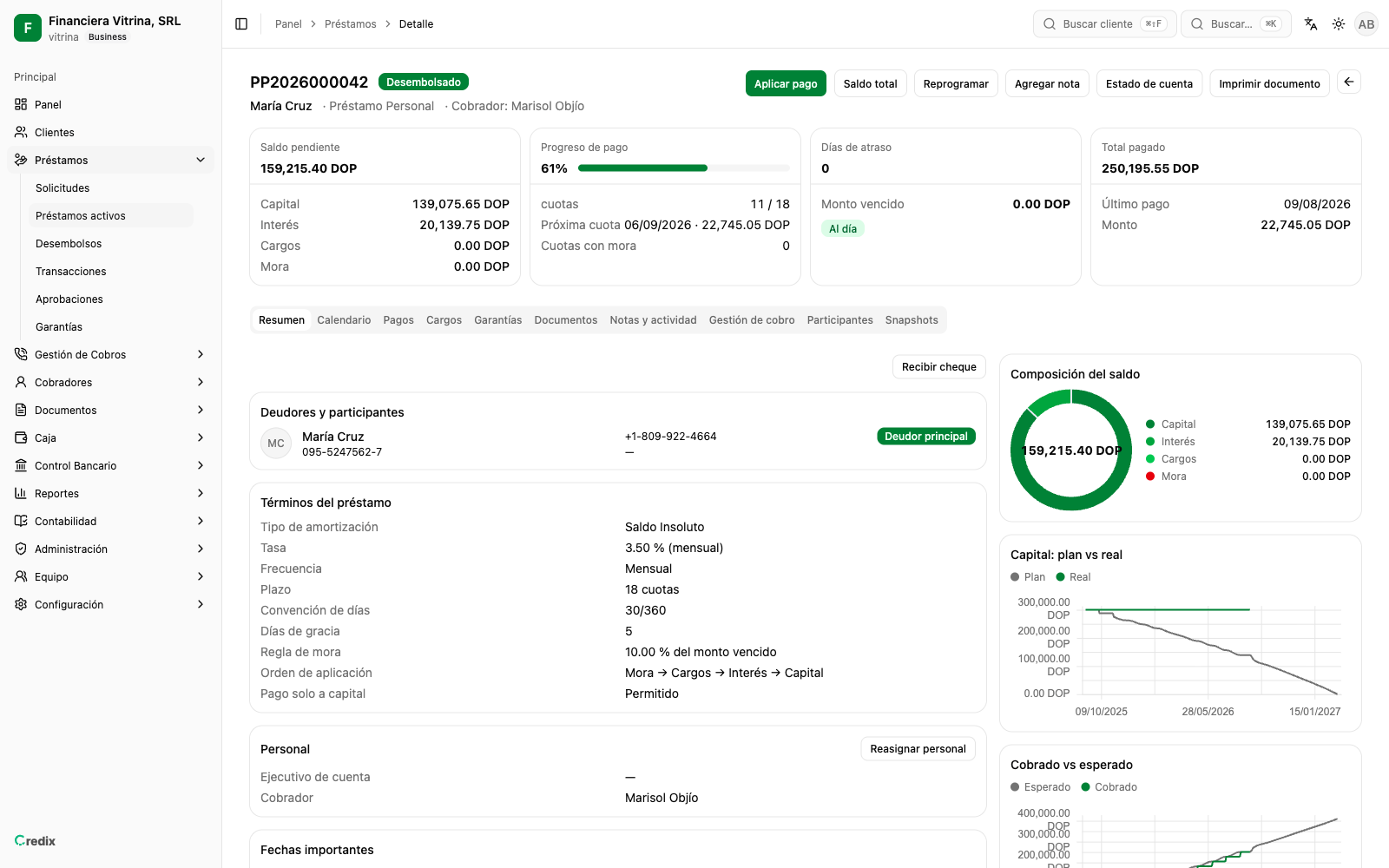 Vista del detalle de un préstamo en la plataforma Credix